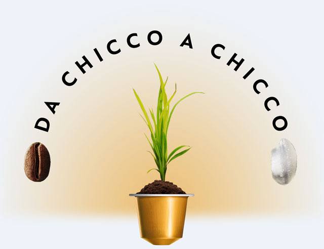 Da Chicco a Chicco